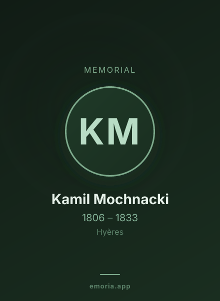 Memorial portrait of Kamil Mochnacki
