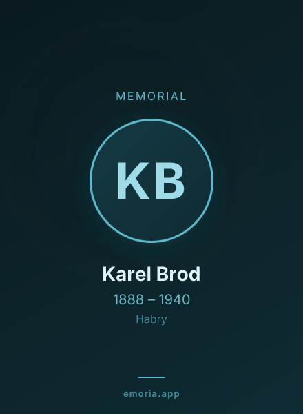 Memorial portrait of Karel Brod