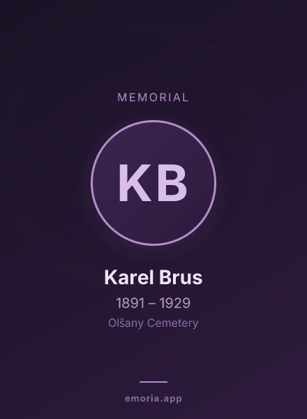 Memorial portrait of Karel Brus