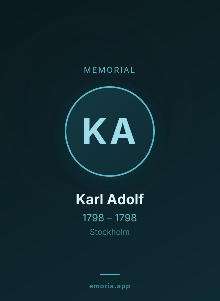 Memorial portrait of Karl Adolf