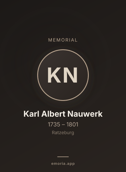 Memorial portrait of Karl Albert Nauwerk