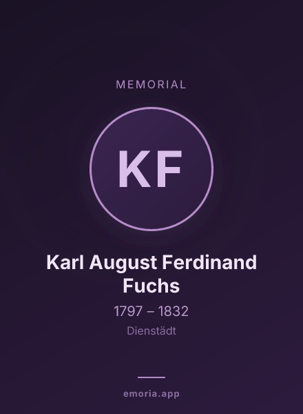 Memorial portrait of Karl August Ferdinand Fuchs