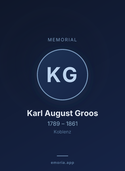 Memorial portrait of Karl August Groos