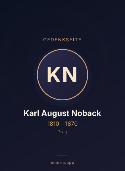 Gedenkportrait von Karl August Noback