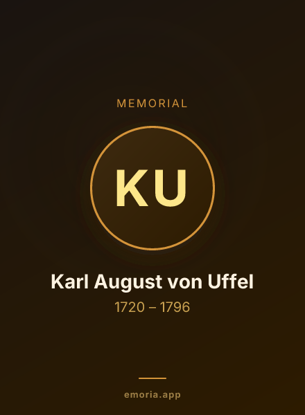 Memorial portrait of Karl August von Uffel