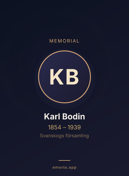 Memorial portrait of Karl Bodin