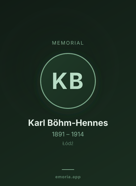 Memorial portrait of Karl Böhm-Hennes