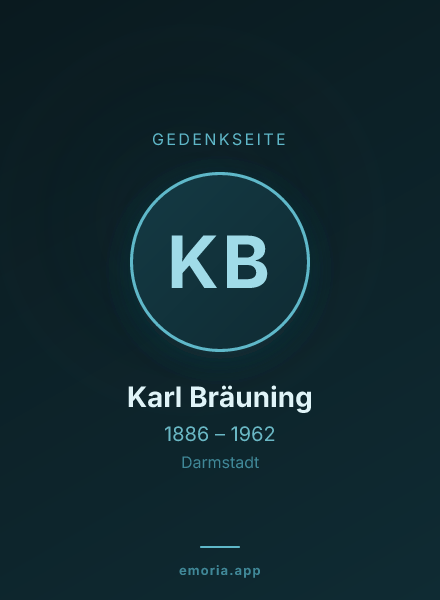 Gedenkportrait von Karl Bräuning