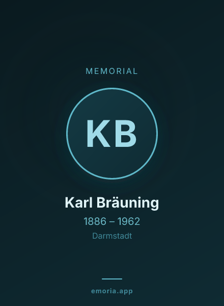 Memorial portrait of Karl Bräuning