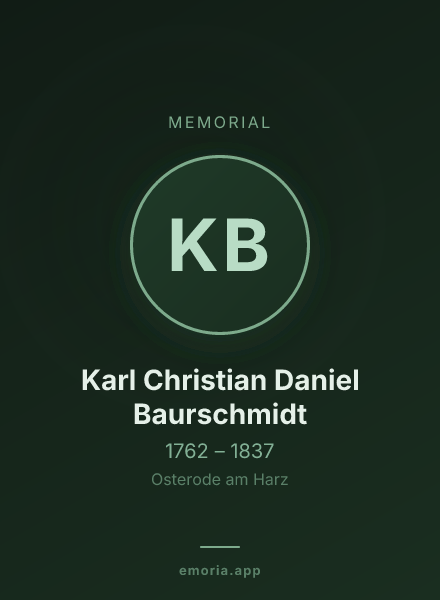 Memorial portrait of Karl Christian Daniel Baurschmidt