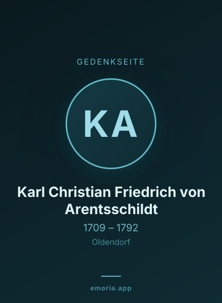 Gedenkportrait von Karl Christian Friedrich von Arentsschildt