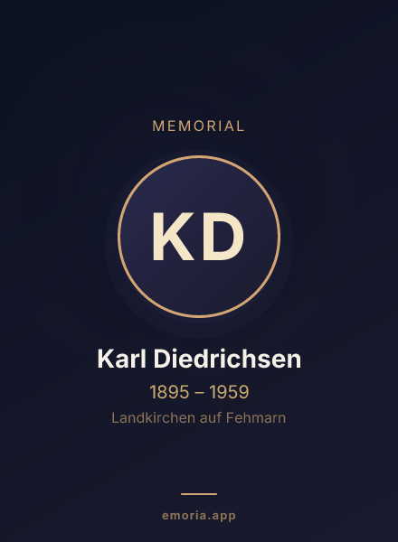 Memorial portrait of Karl Diedrichsen