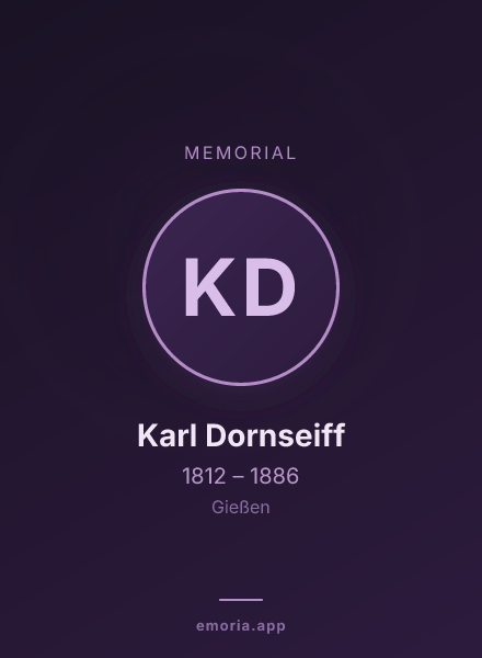 Memorial portrait of Karl Dornseiff