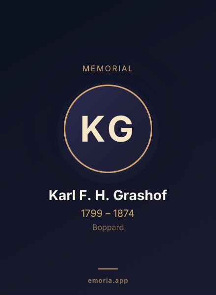 Memorial portrait of Karl F. H. Grashof