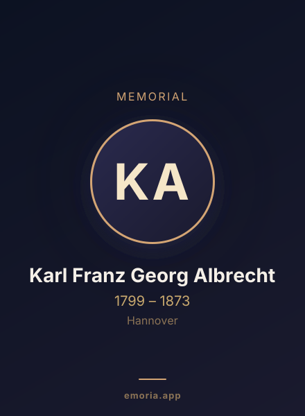 Memorial portrait of Karl Franz Georg Albrecht