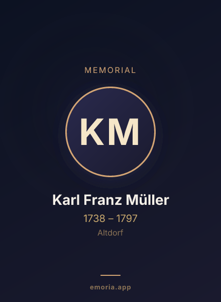 Memorial portrait of Karl Franz Müller