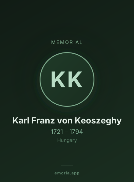 Memorial portrait of Karl Franz von Keoszeghy