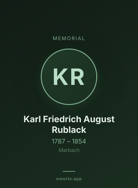 Memorial portrait of Karl Friedrich August Rublack