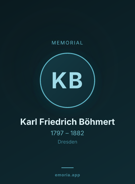 Memorial portrait of Karl Friedrich Böhmert