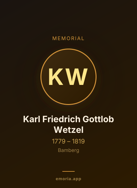 Memorial portrait of Karl Friedrich Gottlob Wetzel