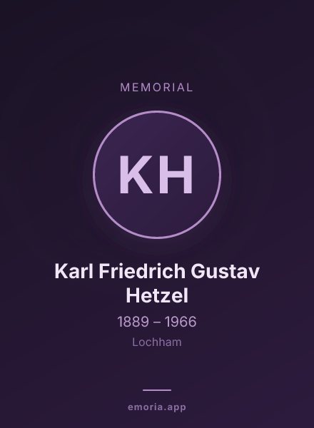 Memorial portrait of Karl Friedrich Gustav Hetzel