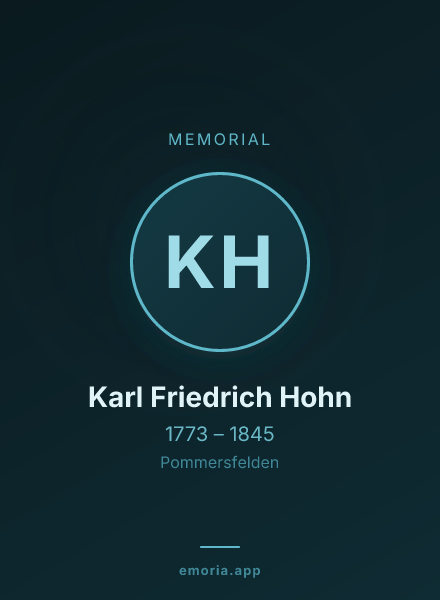 Memorial portrait of Karl Friedrich Hohn