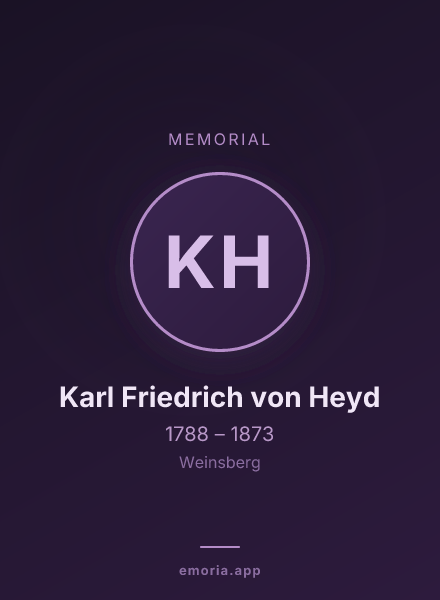 Memorial portrait of Karl Friedrich von Heyd