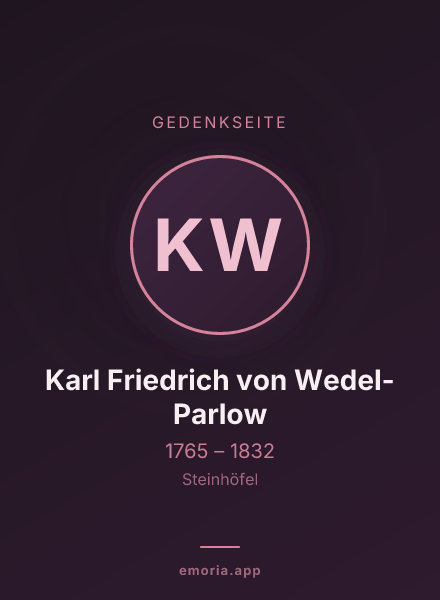Gedenkportrait von Karl Friedrich von Wedel-Parlow