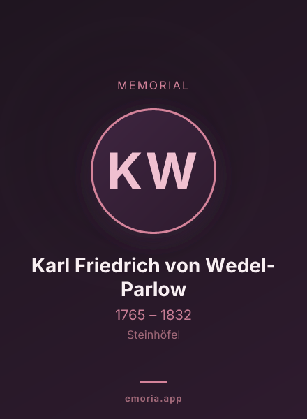 Memorial portrait of Karl Friedrich von Wedel-Parlow