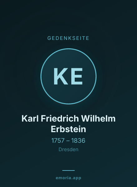 Gedenkportrait von Karl Friedrich Wilhelm Erbstein