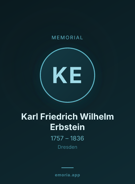Memorial portrait of Karl Friedrich Wilhelm Erbstein