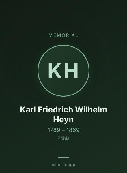 Memorial portrait of Karl Friedrich Wilhelm Heyn