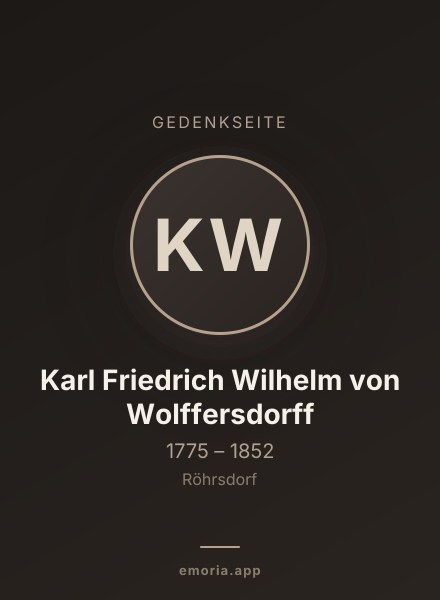 Gedenkportrait von Karl Friedrich Wilhelm von Wolffersdorff
