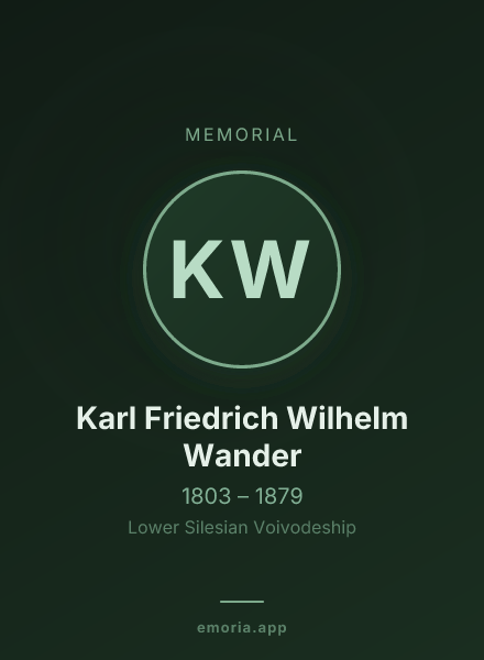 Memorial portrait of Karl Friedrich Wilhelm Wander