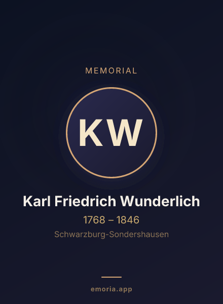 Memorial portrait of Karl Friedrich Wunderlich