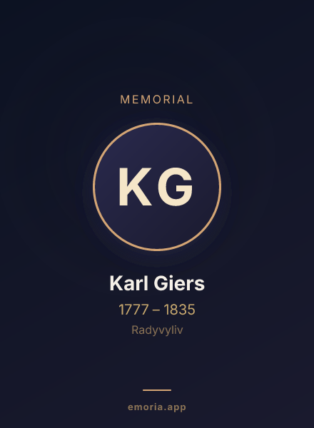 Memorial portrait of Karl Giers