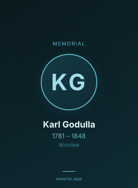 Memorial portrait of Karl Godulla