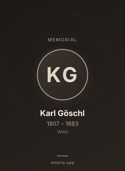 Memorial portrait of Karl Göschl