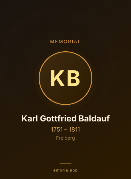 Memorial portrait of Karl Gottfried Baldauf