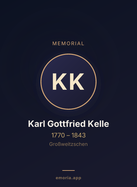 Memorial portrait of Karl Gottfried Kelle