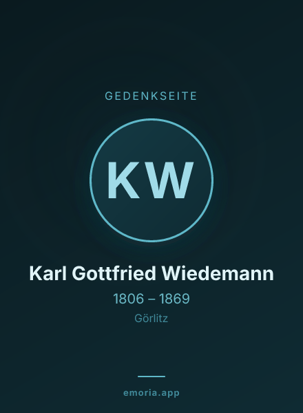 Gedenkportrait von Karl Gottfried Wiedemann