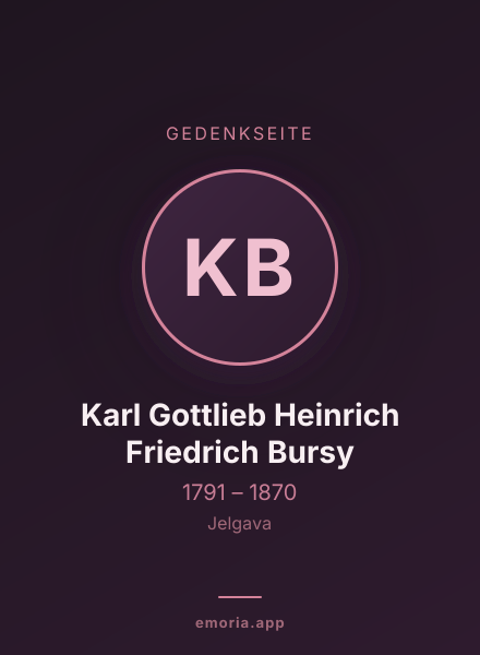 Gedenkportrait von Karl Gottlieb Heinrich Friedrich Bursy