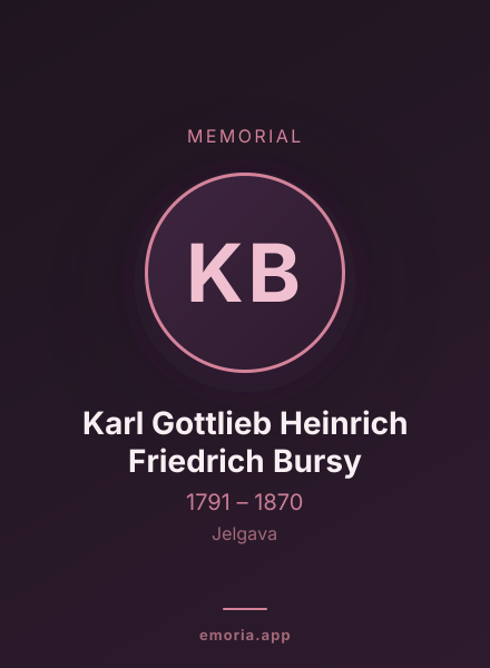 Memorial portrait of Karl Gottlieb Heinrich Friedrich Bursy