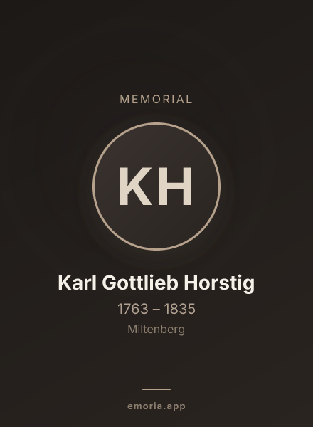 Memorial portrait of Karl Gottlieb Horstig