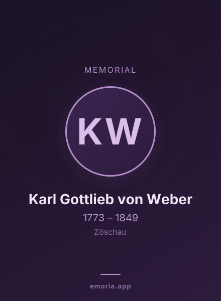 Memorial portrait of Karl Gottlieb von Weber