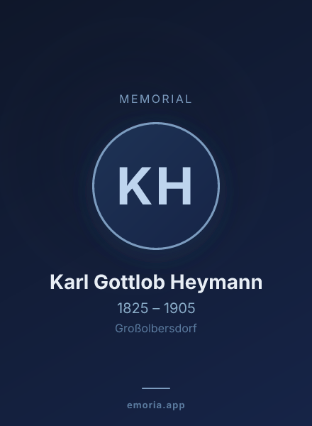 Memorial portrait of Karl Gottlob Heymann