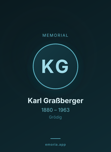 Memorial portrait of Karl Graßberger