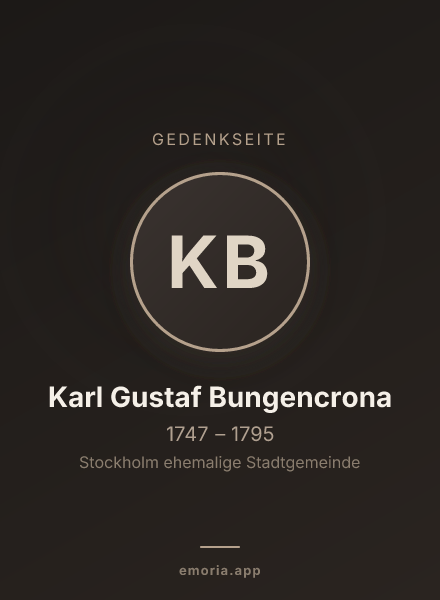 Gedenkportrait von Karl Gustaf Bungencrona