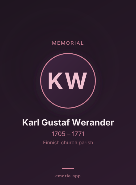 Memorial portrait of Karl Gustaf Werander