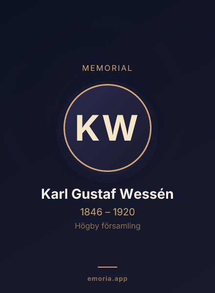 Memorial portrait of Karl Gustaf Wessén
